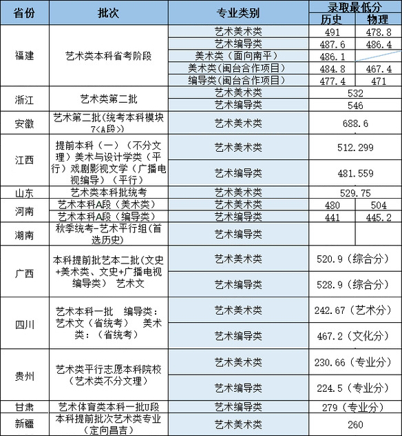 武夷学院.jpg