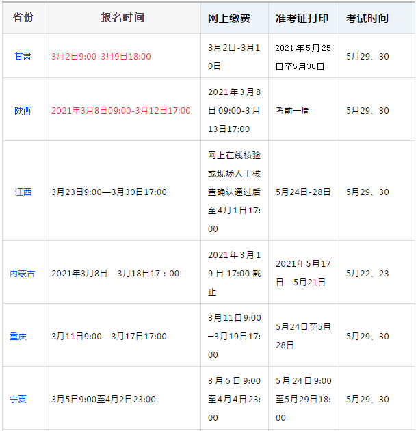 第二十八省发布二建报考通知 山西，八月查分