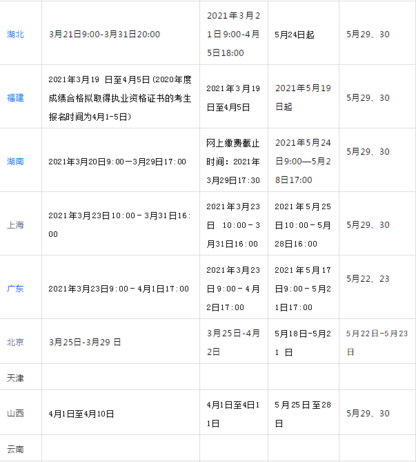 第二十八省发布二建报考通知 山西，八月查分