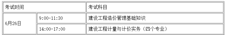 2021年湖南二级造价工程师报名时间考试时间公布！你准备好了吗？