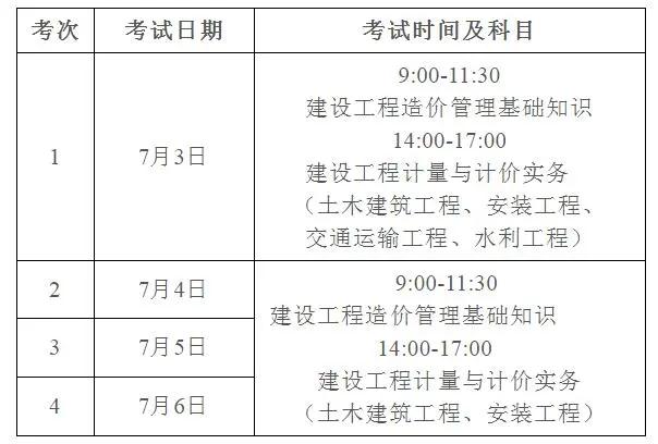 抓住机会！2021年广东二级造价工程师职业资格考试报名中