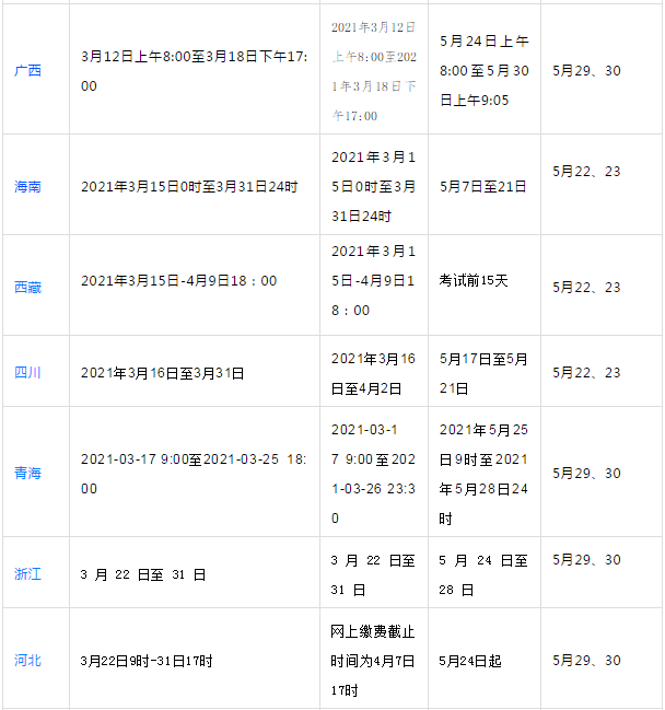 第二十八省发布二建报考通知 山西，八月查分