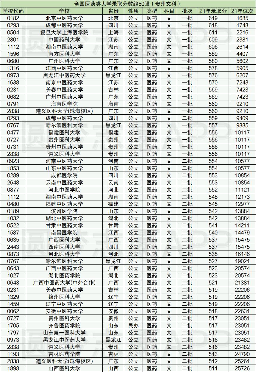 杭州港澳台联考学校_港独澳独_珠澳港跨海大桥