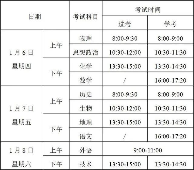 2022年浙江学考物理试卷及答案汇总（考后将及时更新）